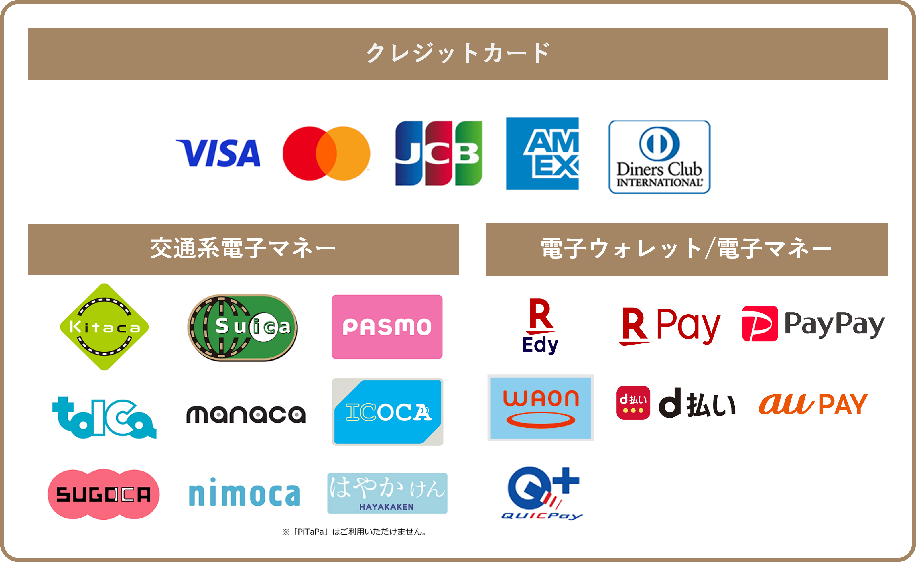 キャッシュレス対応